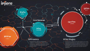 ipfire vs opnsense